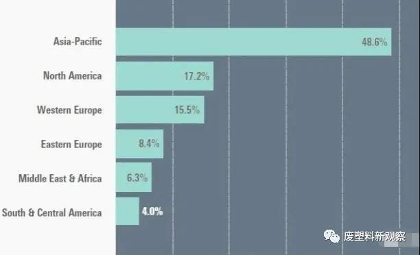 2025年单一电子游戏平台试玩999娱乐电子城包装全球市场需求将达到710亿美元